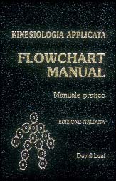 KINESIOLOGIA APPLICATA - FLOWCHART MANUAL